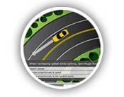 Practice California Permit Tests